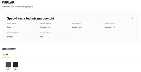 Blacha Płaska Powlekana Blachy Pruszyński - arkusz 1250x2000 mm