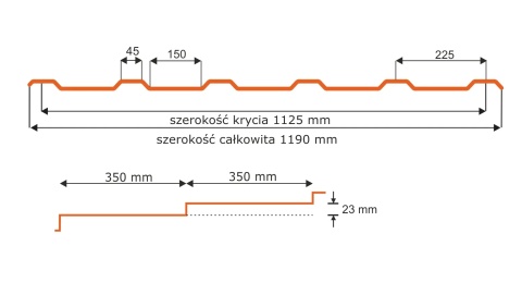 Blachodachówka Scala de Lux – Blach-Pol