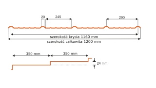 Blachodachówka Quattro de Lux – Blach-Pol