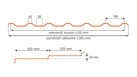Blachodachówka Symetria de Lux – Blach-Pol