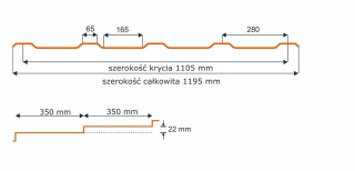 Promocja | Blachodachówka Dekada de Lux – Blach-Pol