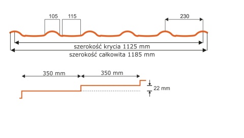 Blachodachówka Prima de Lux – Blach-Pol