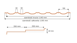 Blachodachówka Finlandia de Lux – Blach-Pol
