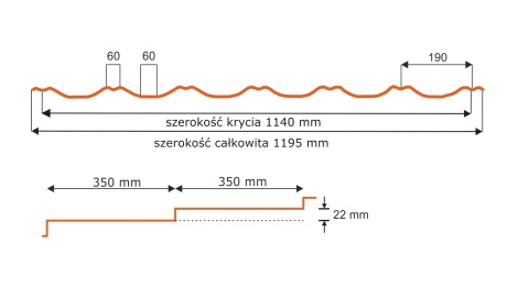 Blachodachówka Finlandia de Lux – Blach-Pol