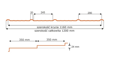 Promocja | Blachodachówka Quattro de Lux – Blach-Pol