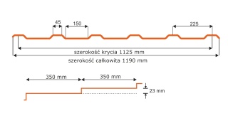 Promocja | Blachodachówka Scala de Lux – Blach-Pol
