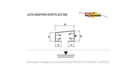 Łata okapowa wentylacyjna do blachodachówek Pruszyński