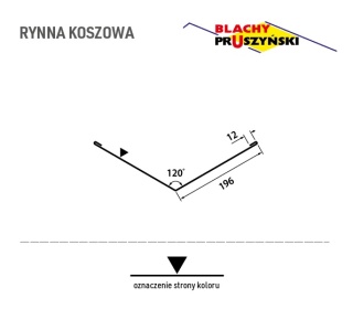 Rynna koszowa typ 3 Pruszyński